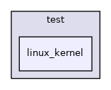 net/test/linux_kernel